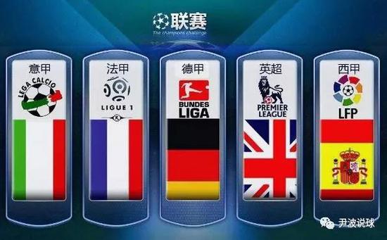 演练对于避